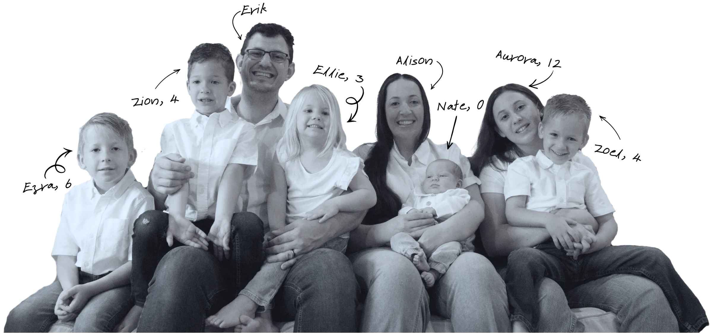 Erik and Alison Collins with their six children, family portrait